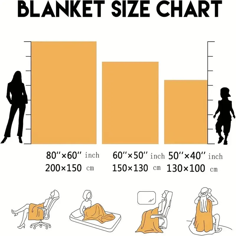 Christianart Blanket, I Can Only Imagine Blanket, Christian Blanket, Ideal Birthday and Holiday Gift for Boys, Girls, and Adults - Available All Season.CABBK01201123.