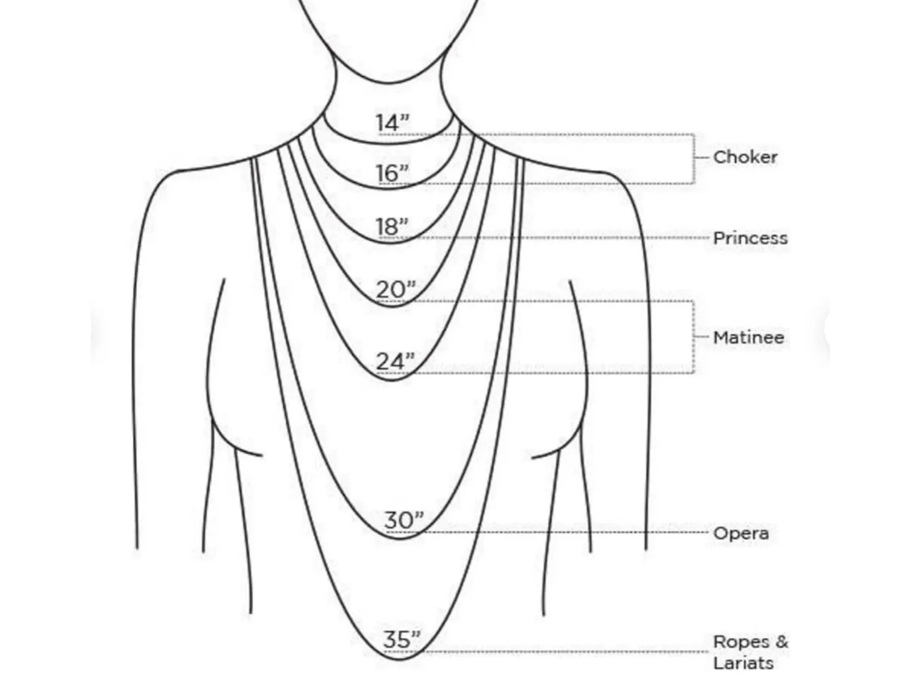 Grace | Dainty Cubic Zirconia Necklace